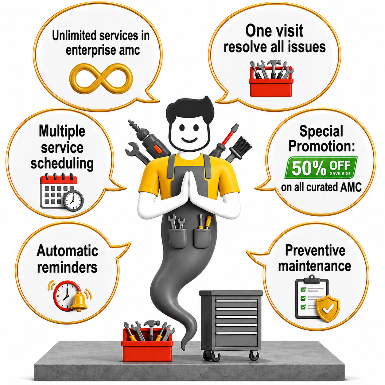 Smartgeniee Home AMC Services